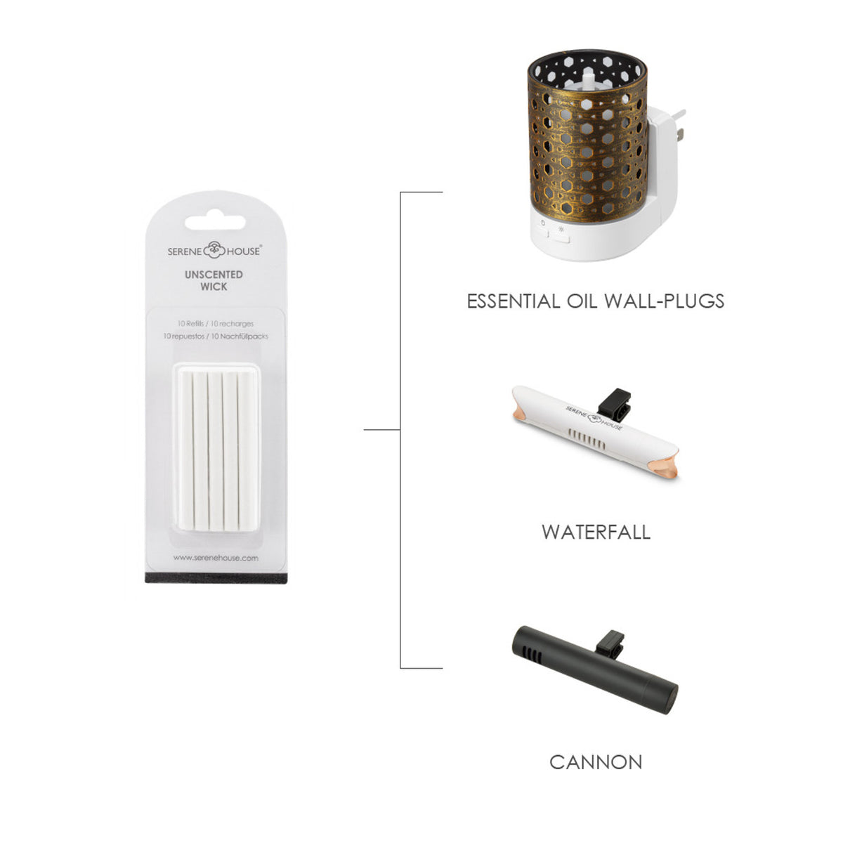Unscented Car Vent Clip Refills