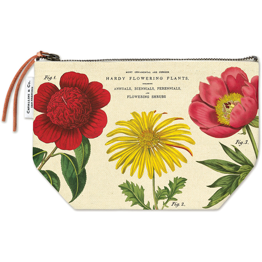 Vintage Pouch